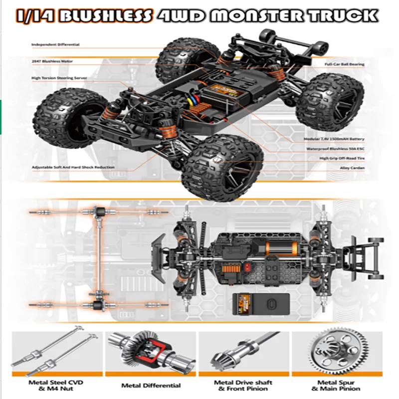 HOSPEED RC Car 1:18 Brushless 1:14 Brushed High Speed 4WD RC Desert Car 2.4G Full Scale RC Off-Road Vehicle Pickup Truck Model - Image 3