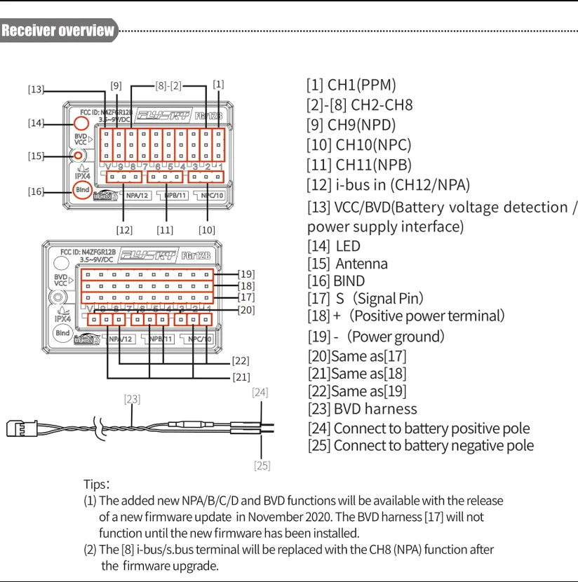 FLYSKY FGr12B 2.4GHz 12CH Receiver PWM PPM Ibus for AFHDS3 Transmitters RF Modules PL18/ NB4 /NB4 Lite RC Car Boat Vehicle - Image 2
