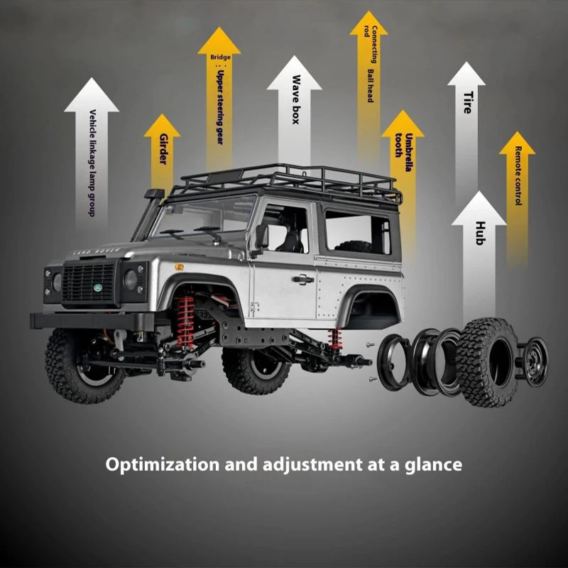 1:12 Scale MN-99S MN-98 RTR Version RC Car 2.4G 4WD RC Rock Crawler D90 Defender Pickup Remote Control Truck MN 99S Toys Gifts - Image 3