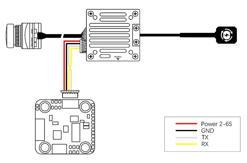 HDZero Freestyle V2 VTX - Image 4