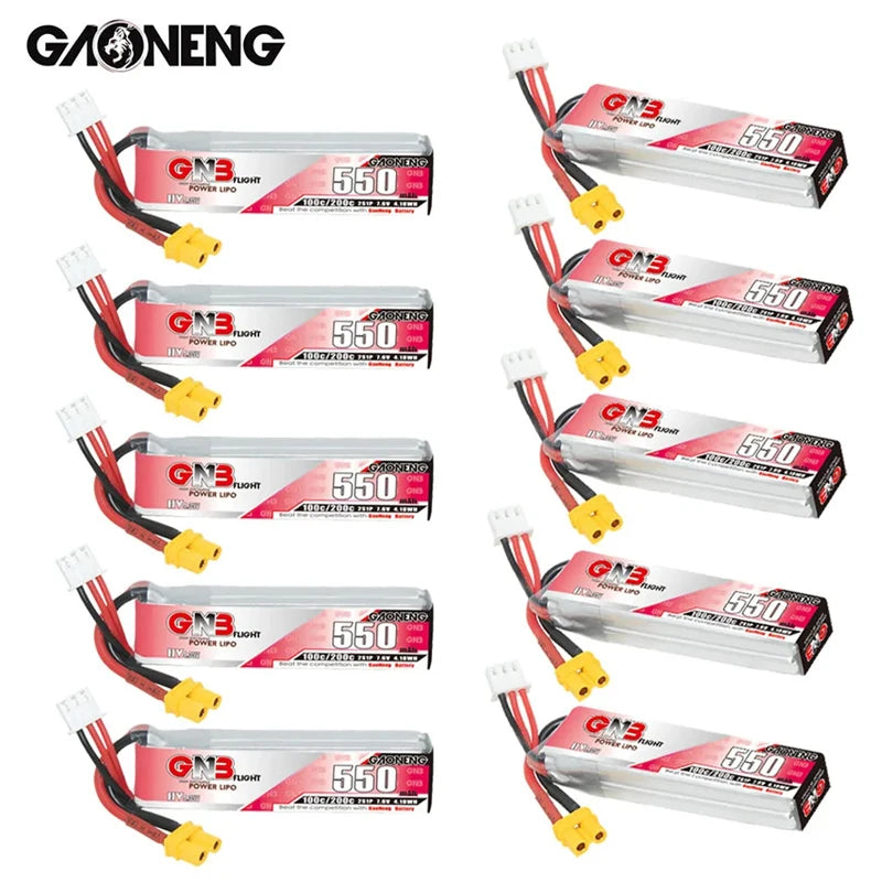 GNB