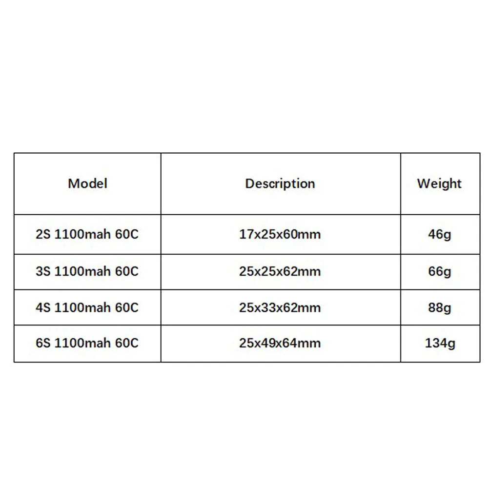 GNB 1100mAh 2S 3S 4S 6S 60C/120C HV Lipo Battery For FPV Long Racing Drone 4 Axis RC Quadcopter Drones Parts With XT30/XT60 Plug - Image 2