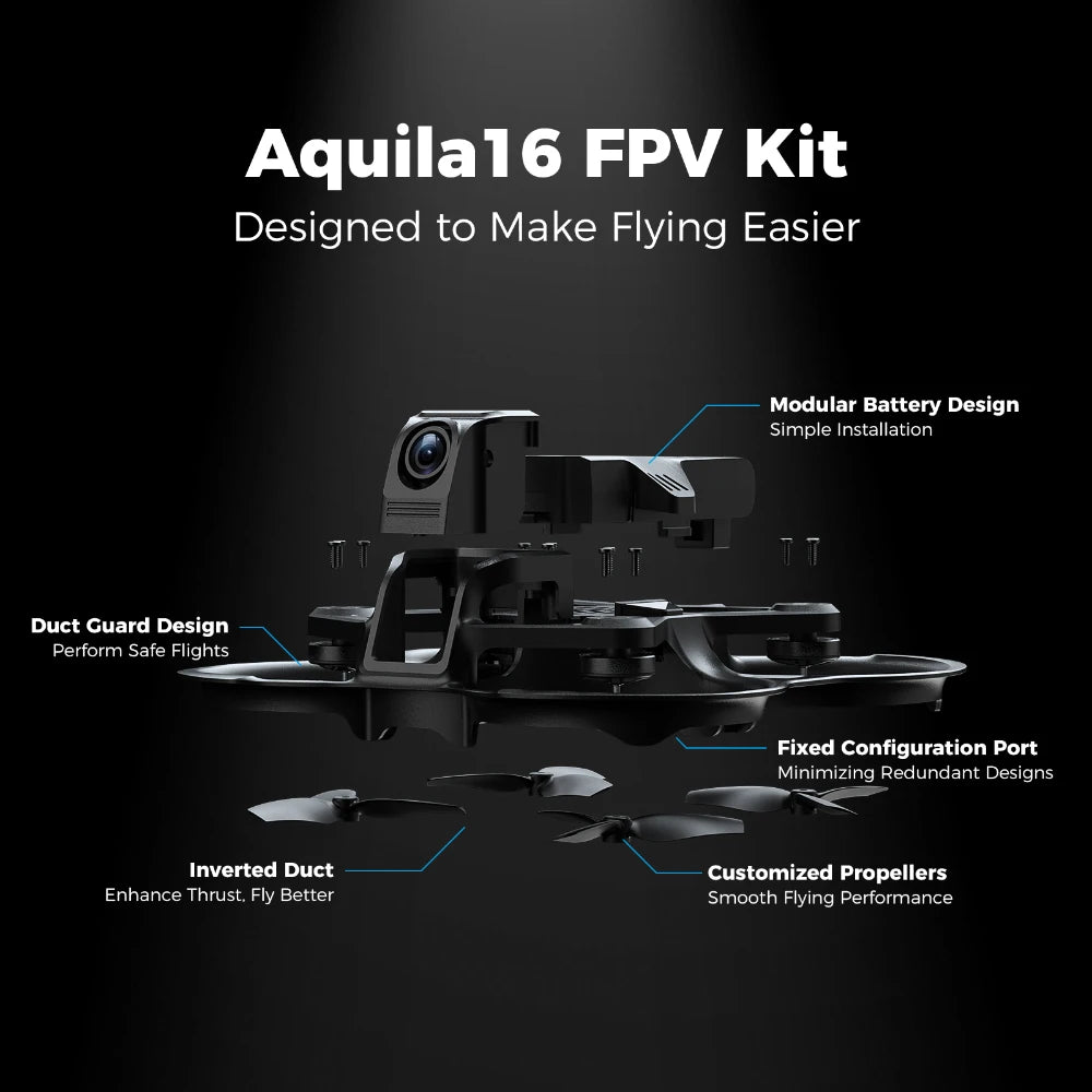 BETAFPV Aquila16 FPV Kit ELRS 2.4G LiteRadio 2 SE VR03 FPV Goggles Aquila 16 25-350mW VTX 1102 18000KV Brushless Motor - Image 3
