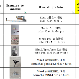 Mini 2 Mini 4K Flex Cable GPS